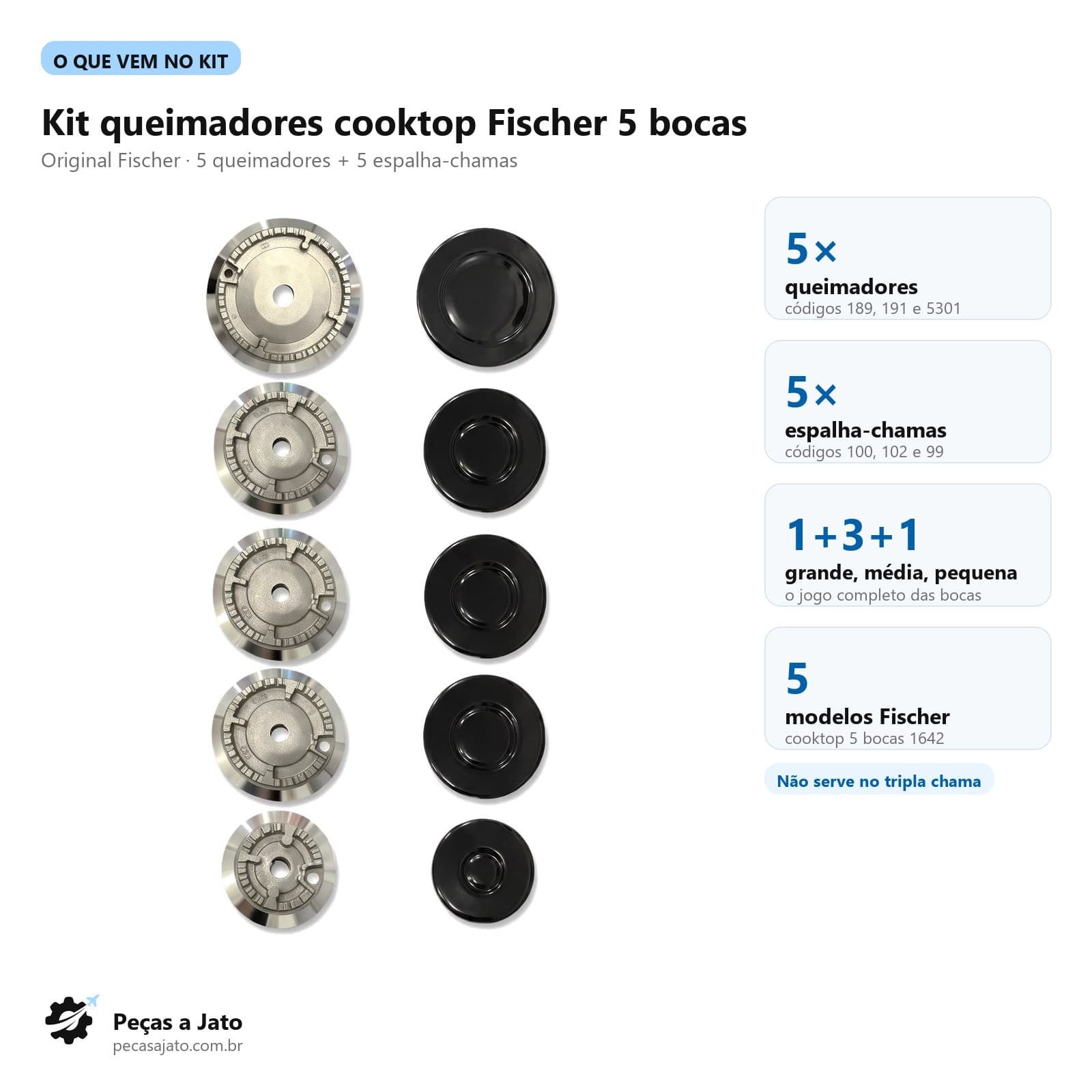 Kit Queimadores e Espalha-Chamas Cooktop Fischer 5 Bocas: imagem ilustrativa