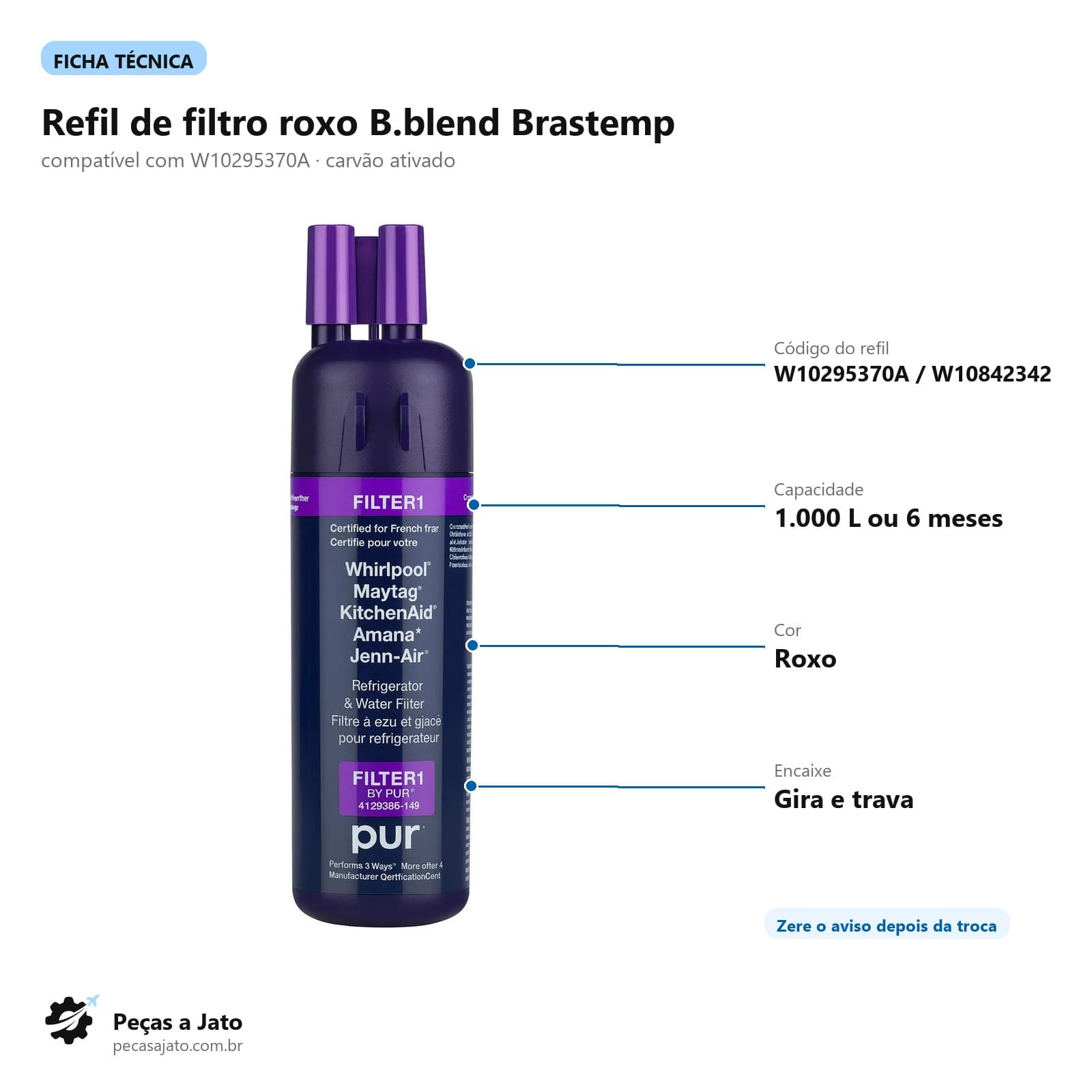 Filtro Refil Purificador B.blend e Side by Side Brastemp W10295370 Roxo Compatível: imagem ilustrativa